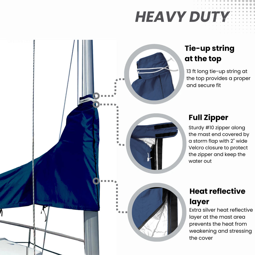 Waterproof Sailboat Mainsail Boom Cover for Sailboats