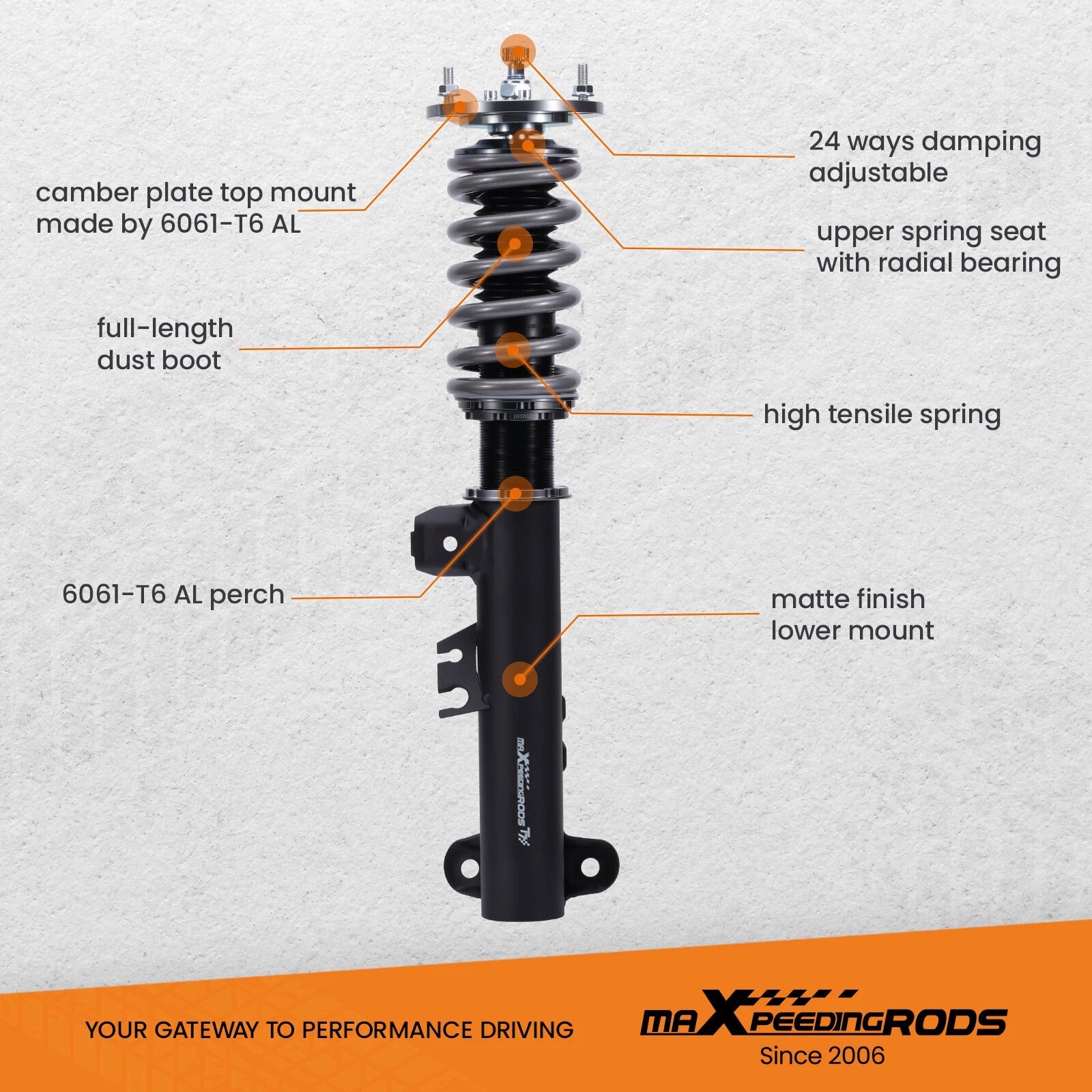 Coilover Suspension Kit for BMW 3 Series E36 (1993-1999)