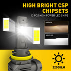 LED Headlight Kit for H11/H8/H9 Vehicles (6500K Xenon White)