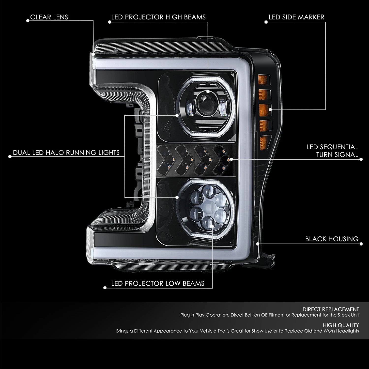 Sequential LED Light Bar Projector Headlights for Ford F250 SD (2017–2019)