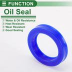 Set of 5 Oil Seal Rotary Shaft Seal 35x50x9mm TPU High Pressure