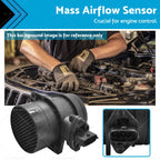 Air Flow Mass Meter MAF Sensor for Jeep Grand Cherokee (2001–2005)