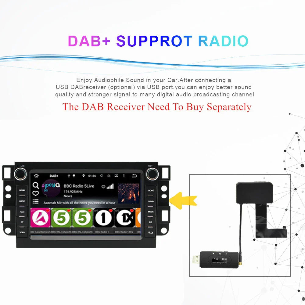 7'' 2GB +32GB Car Stereo Radio for Chevrolet Captiva (2006-2018)