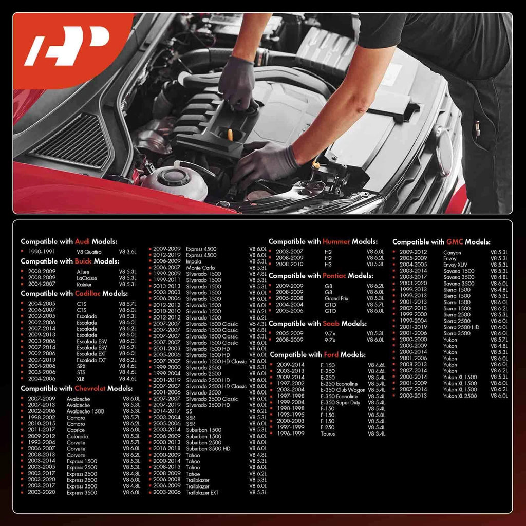 8x Iridium Platinum Spark Plugs for Chevrolet Silverado 1500 (1999–2013)