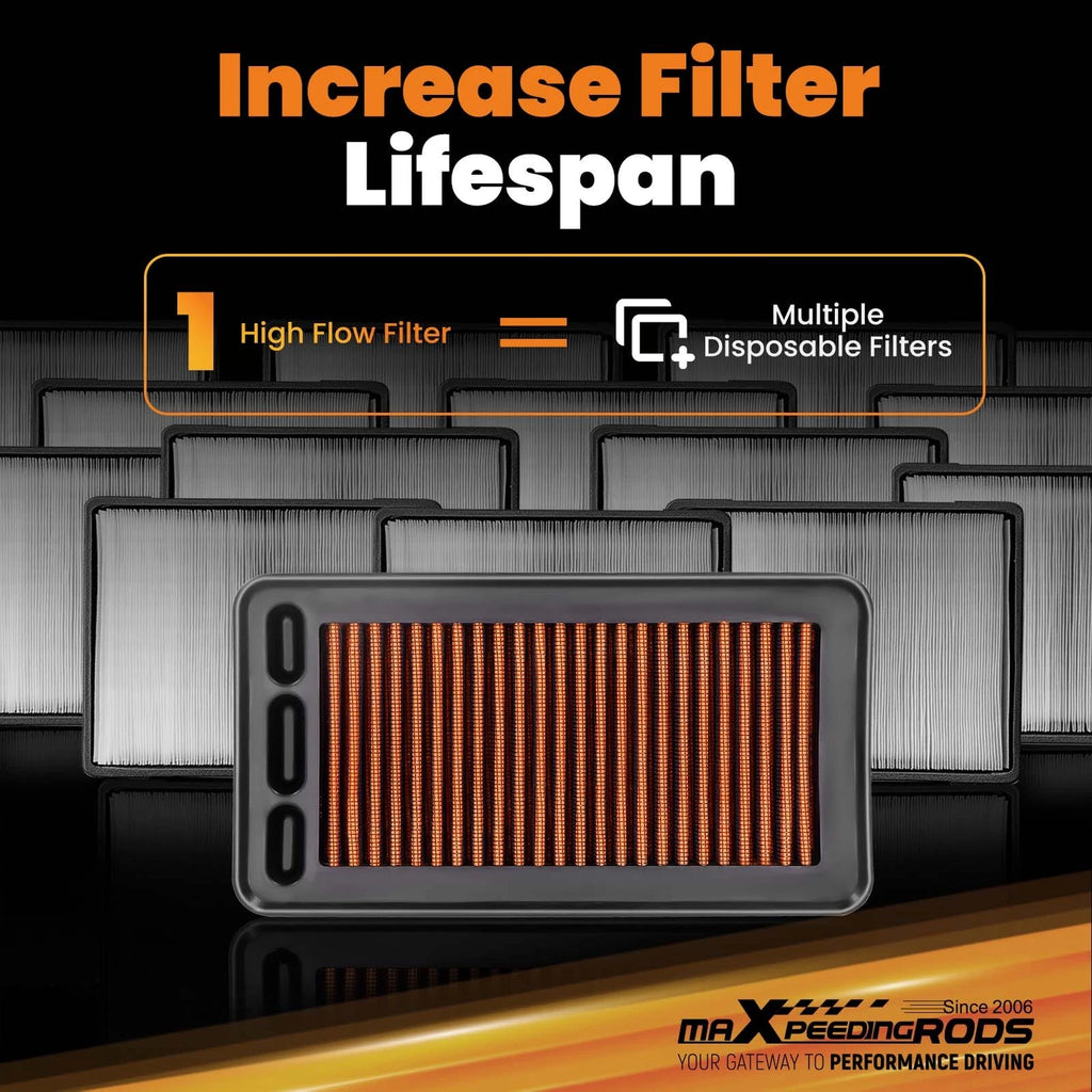 Replacement Air Filter for Honda Civic L4 1.5L (2014–2019) 172205AAA00
