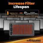 Replacement Air Filter for Honda Civic L4 1.5L (2014–2019) 172205AAA00