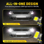 Set of 2 AUXITO H15 LED Headlight Bulbs