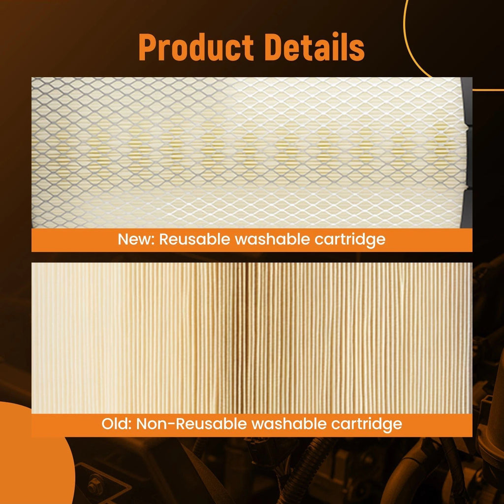 Air Filter Kit for Case CX130B CX130C CX160B (P780522 P780523) Pair