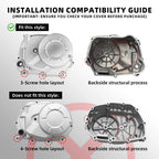 Right Crankcase Clutch Cover for Honda CRF110F (2013–2025)