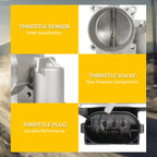 Throttle Body for Volvo S80 2.5L (2002–2006)