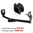 Class 3 Trailer Hitch 2" Receiver for Jeep Renegade (2015–2023)