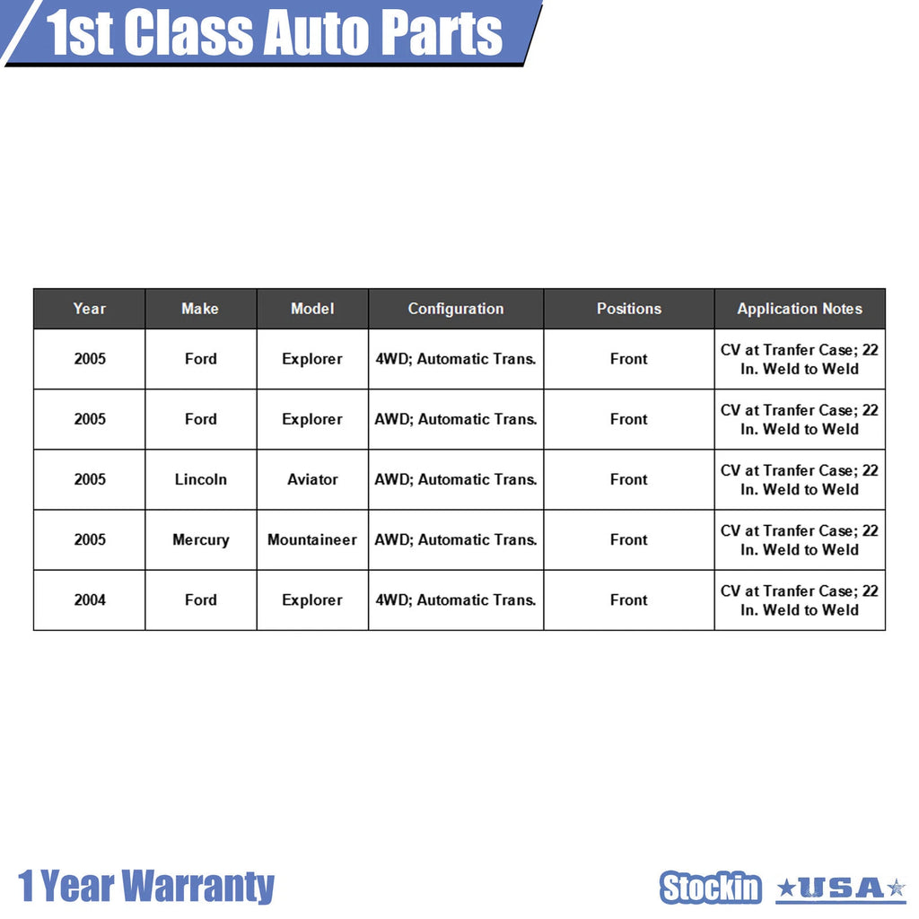 Front Drive Shaft for Ford Explorer, Mercury Mountaineer (1991–2001)