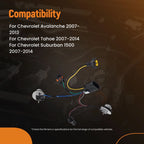 Headlamp Wiring Harness for Chevrolet Tahoe 2007–2014 (1595-0809)
