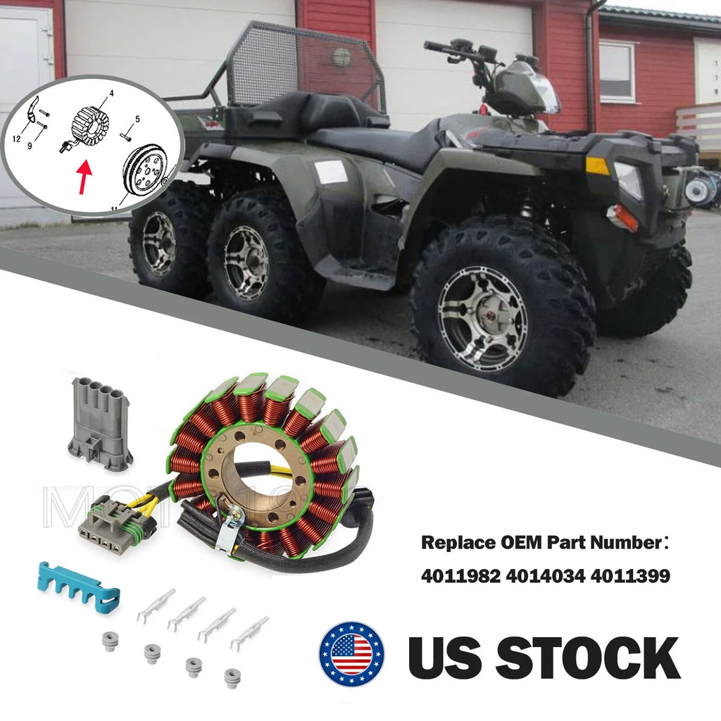 Stator Coil for Polaris RZR Sportsman Ranger (2005–2014)
