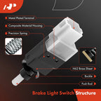 Brake Light Switch for Jeep Cherokee Ram ProMaster 1500 (2014-2023)