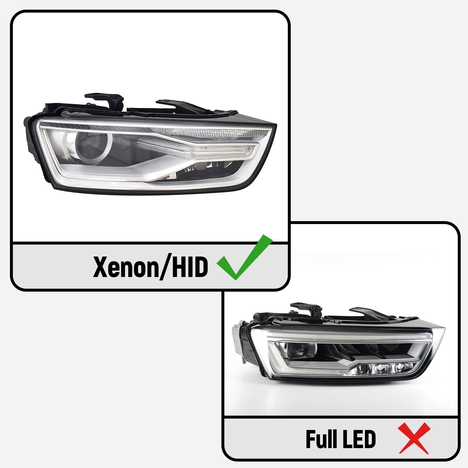 Xenon Headlight Assembly for Audi Q3 (2016–2018) Right Side W/ Bulb & Ballast