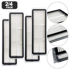 2X Reusable Washable Filter for Xiaomi Robot Vacuum S40 OV81 (2020–2023)