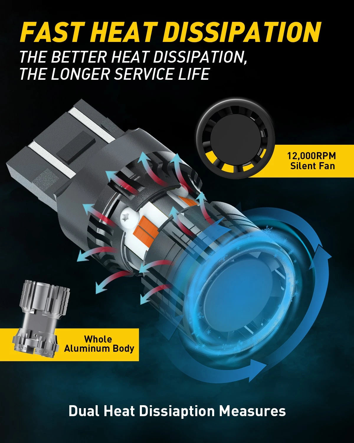 2X Amber LED Front Turn Signal Light Bulbs for Various Vehicles