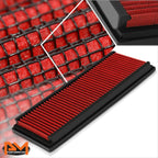 Reusable High Flow Air Filter Panel for Mercedes-Benz V6/V8 (1999–2015)