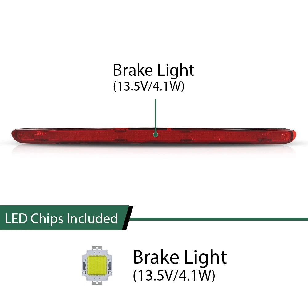 Third Brake Light for Mercedes Benz C-Class (2001–2007)