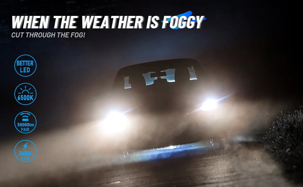 H11 9005 LED Headlight Bulbs Kit for High/Low Beam (6500K, 1000000LM)
