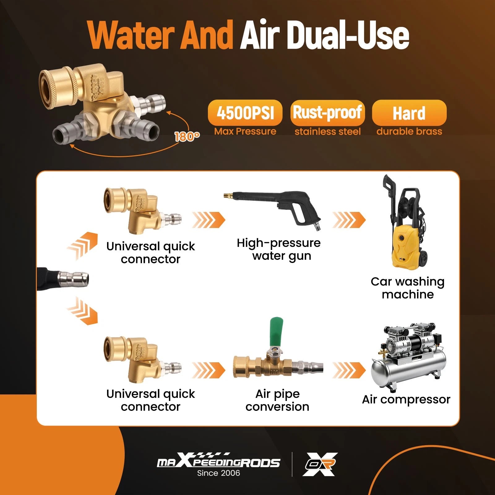 Radiator Flush Wand for Universal Use (23.62")