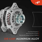 Alternator for Subaru Legacy Outback (2005–2009) 110A 5-Groove
