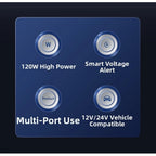 4X Car Outlet Charger 120W with Voltage Monitor for 12V 24V Cars