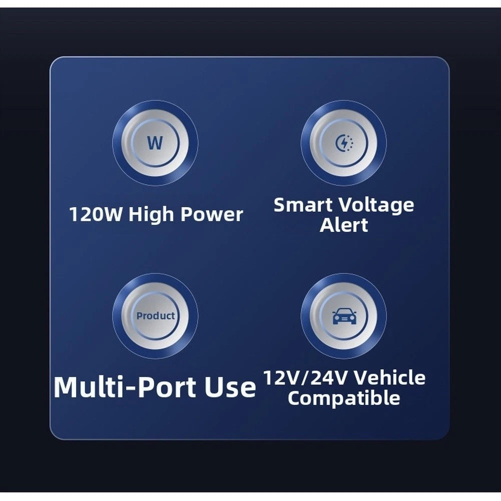 4X Car Outlet Charger 120W with Voltage Monitor for 12V 24V Cars