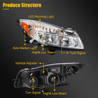 Pair Headlight Assembly for Buick Regal (2011–2013) with Bulbs