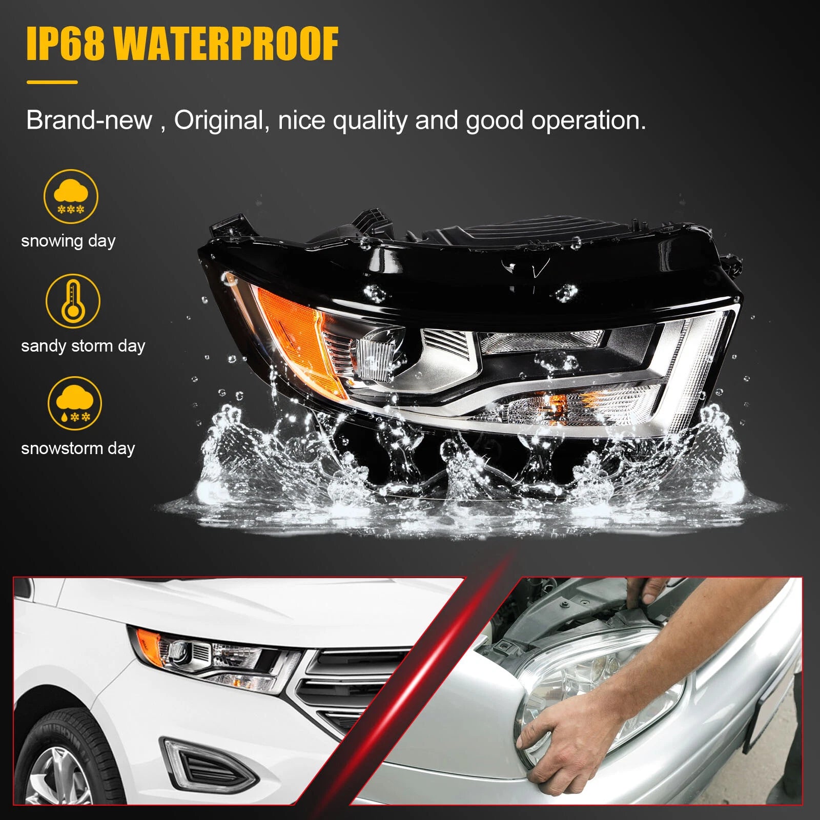 Right Passenger Side Headlight Assembly for Ford Edge (2015–2018)
