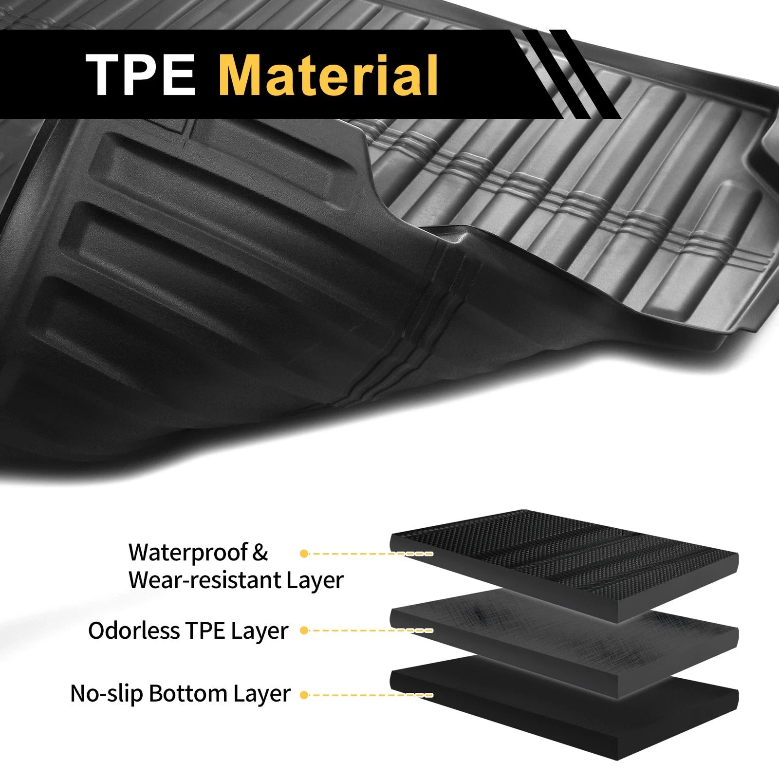 Cargo Liner Rear Trunk Mat for Honda Ridgeline (2017–2024) TPE Stripe Pattern