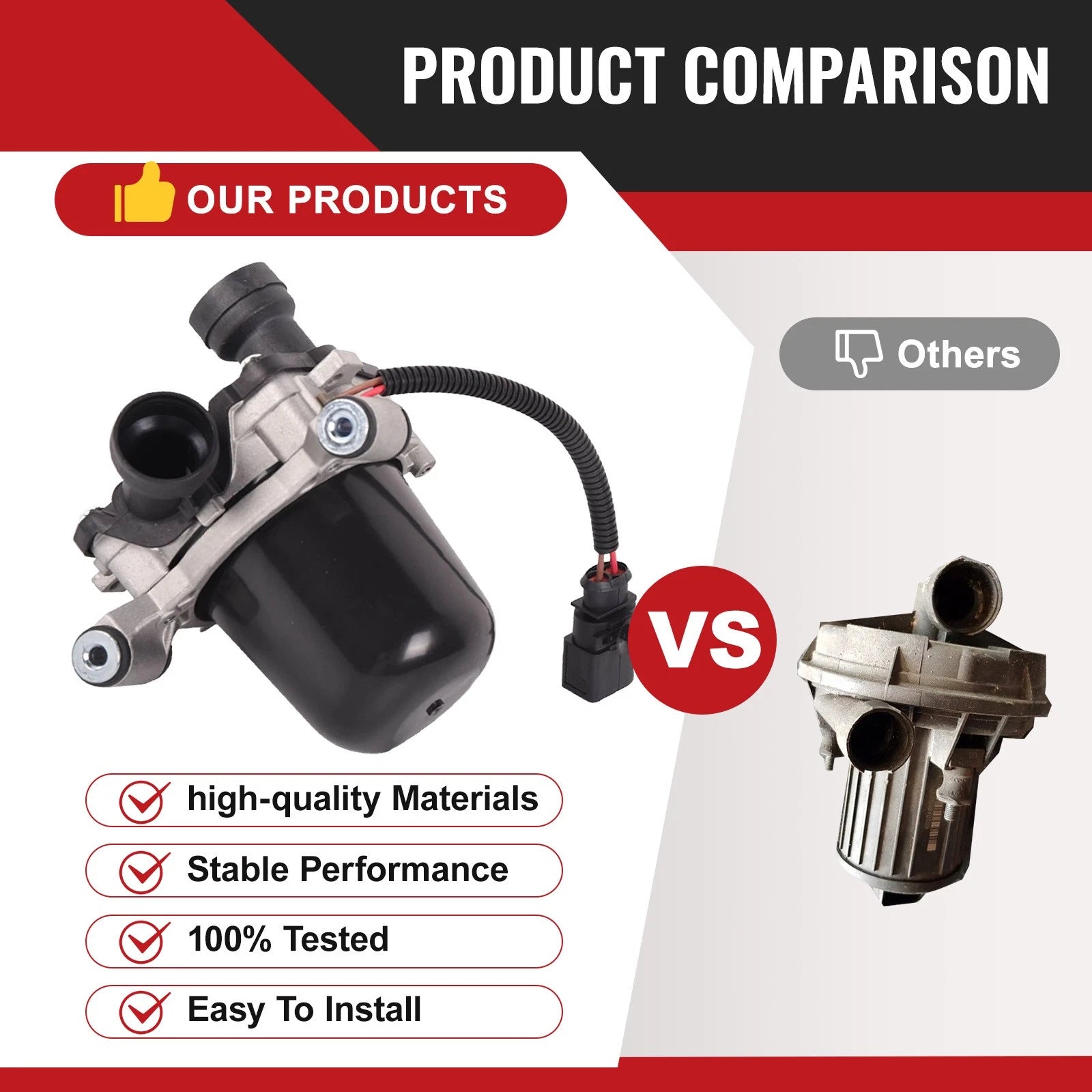 Secondary Air Injection Smog Pump for Porsche 911 (2005–2009)