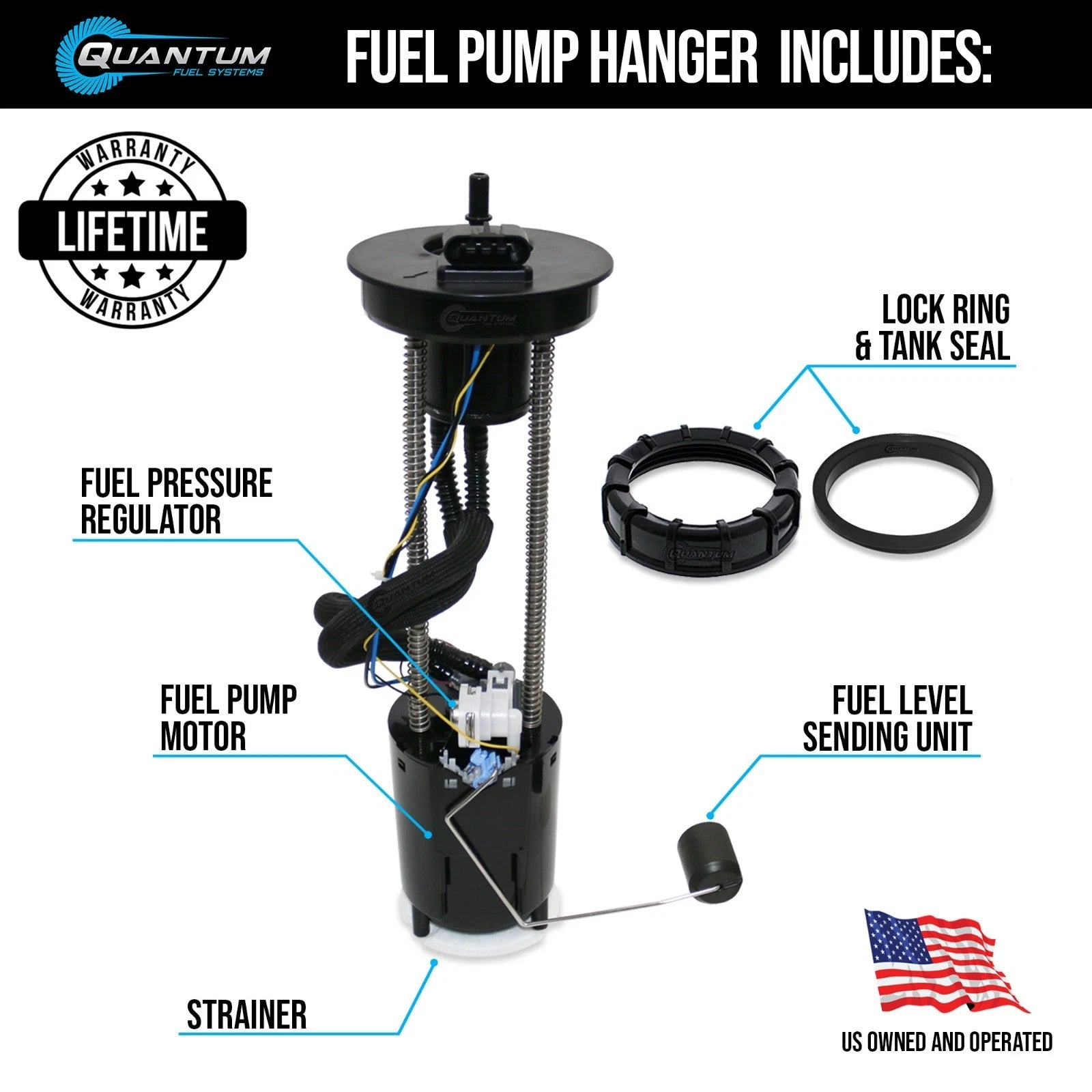 Fuel Pump Module Assembly for Can-Am Maverick X3 Max Turbo (2017–2018) 709001056