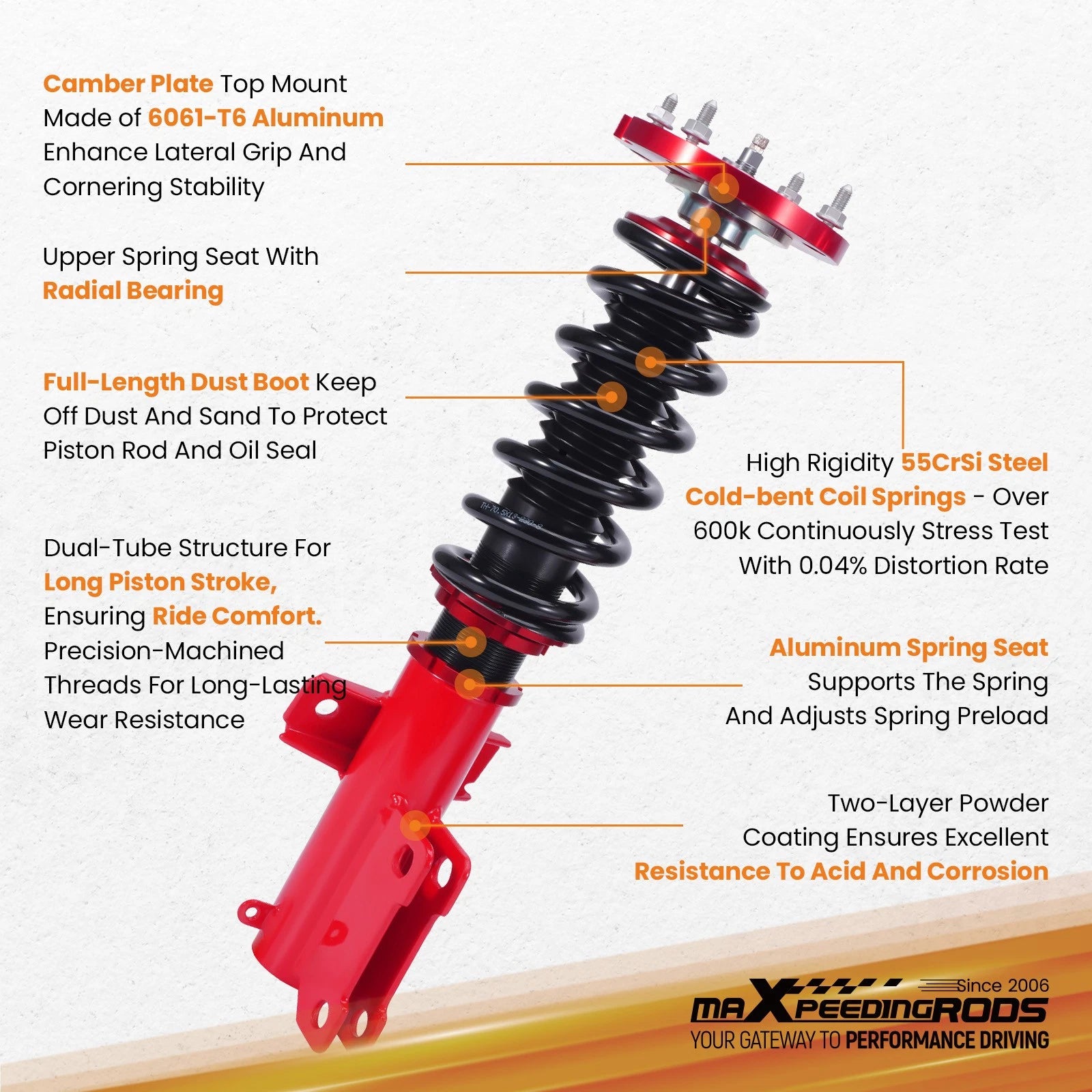 Coilovers 24 Step Adjustable Damping Kit for Ford Mustang (2005–2014)