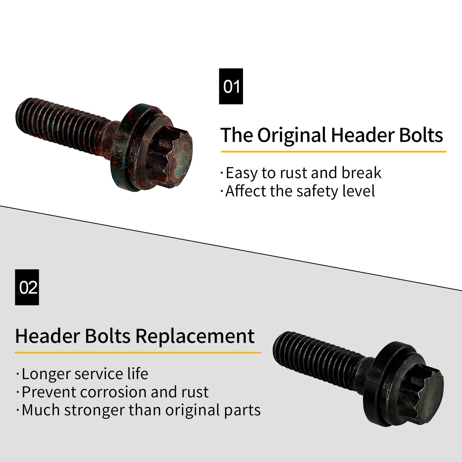 Intake Manifold Bolt Set for Chevy Gen III/LS 4.8 5.3 6.0 6.2L (2000–2023)