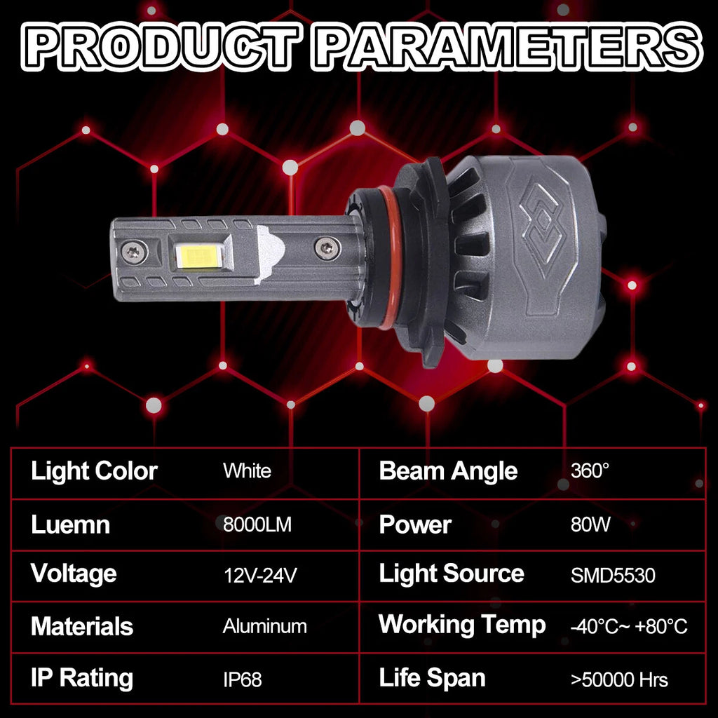 Set of 2 LED Headlight Bulbs for