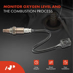 Oxygen Sensor for Honda CR-V (2007-2009) Acura ILX (2013-2015)