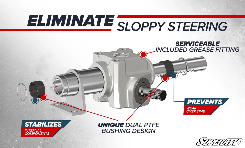 SuperATV RackBoss 2.0 Rack & Pinion for Polaris RZR XP 1000 (2014–2018)