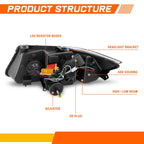 Radiator for Chevy Caprice/Pontiac G8 (2011–2009)