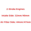 2-Stroke Carburetor for Polaris Trail Blazer 250, Xplorer 250 (1990–2006)