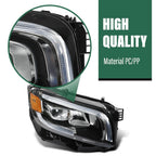 LED Headlight for Mercedes Benz GLB250 GLB35 AMG (2020–2023) Right Side