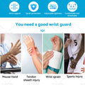 Wrist Support Hand Brace for Carpal Tunnel (Universal Fit)