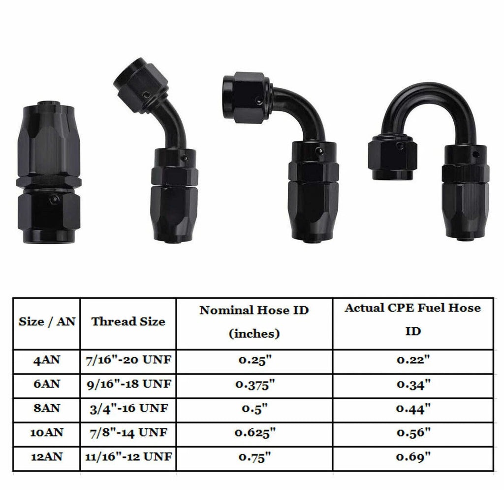 2X AN10 90 Degree Swivel Hose End Fitting Adaptor for CPE Fuel Hose (N/A)