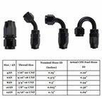 2X AN10 90 Degree Swivel Hose End Fitting Adaptor for CPE Fuel Hose (N/A)