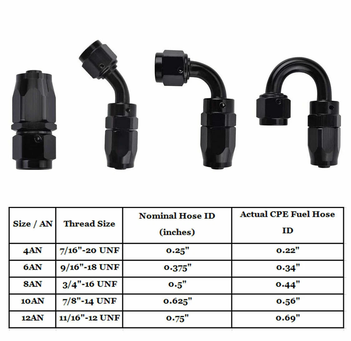 2X AN10 90 Degree Swivel Hose End Fitting Adaptor for CPE Fuel Hose (N/A)