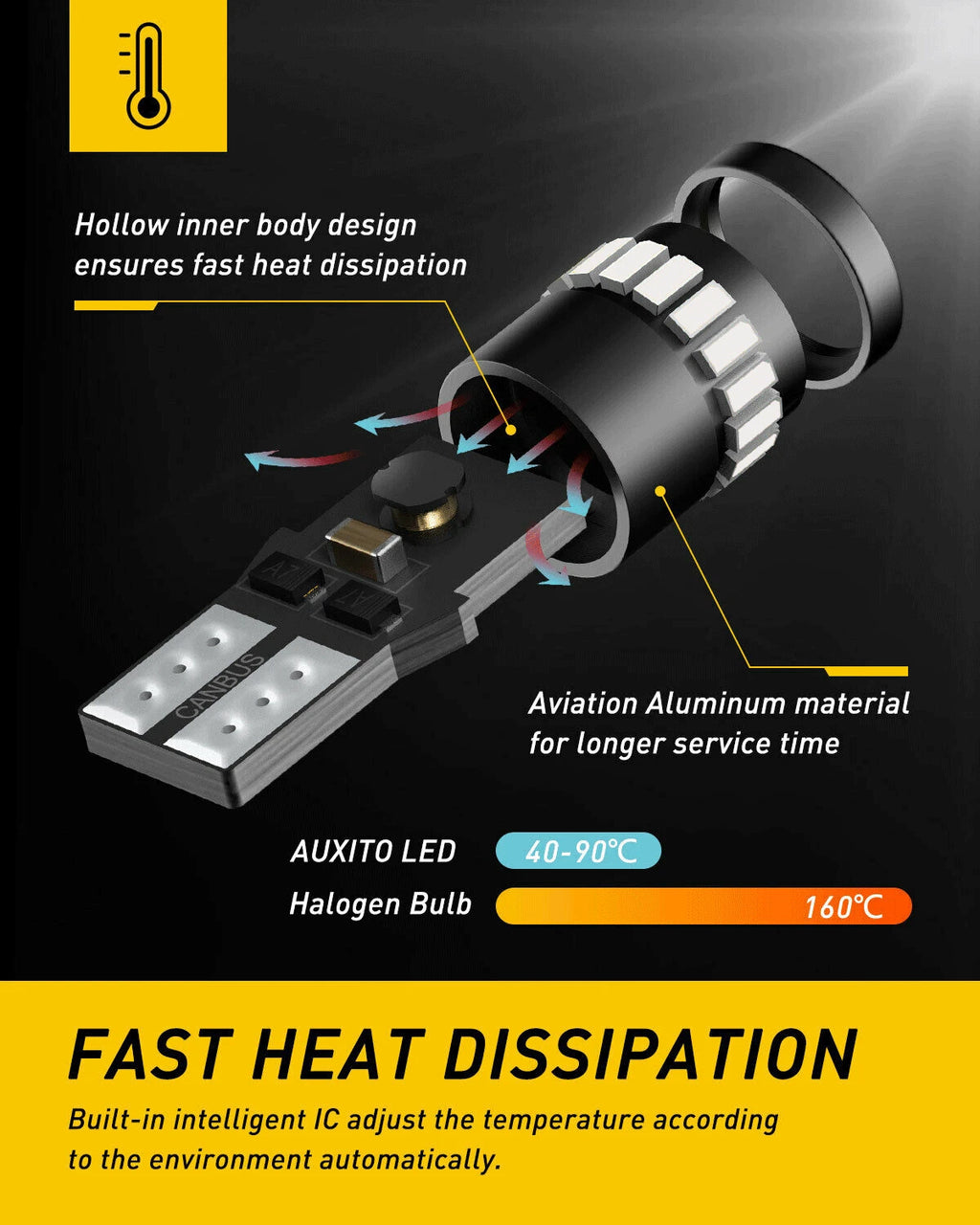 2X T10 Blue Wedge Bulbs for Car Interior Lighting
