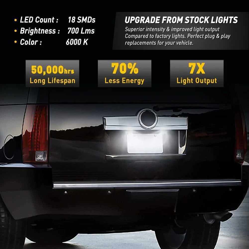 Set of 2 LED Front Fender Side Marker Lights for BMW X1 X3 E90 E91 E92 E93