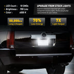 Set of 2 LED Front Fender Side Marker Lights for BMW X1 X3 E90 E91 E92 E93
