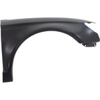 Set of 2 CAPA Fenders for Audi A3 (2015–2020) Front Left & Right